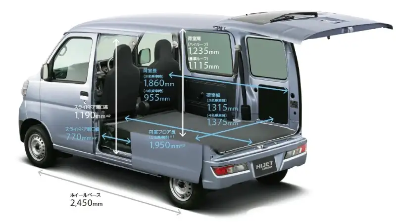 Mini camper RV with canopy in Okinawa
