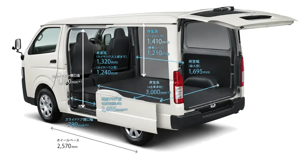 Toyota HiAce size diagram
